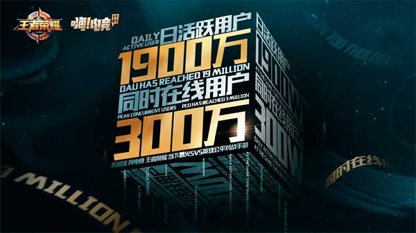 王者荣耀发布2016赛事计划 日活跃用户突破1900万